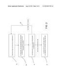 METHOD AND SYSTEM FOR PREPARATION OF LIQUID MIXTURES diagram and image