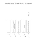 METHOD AND SYSTEM FOR PREPARATION OF LIQUID MIXTURES diagram and image