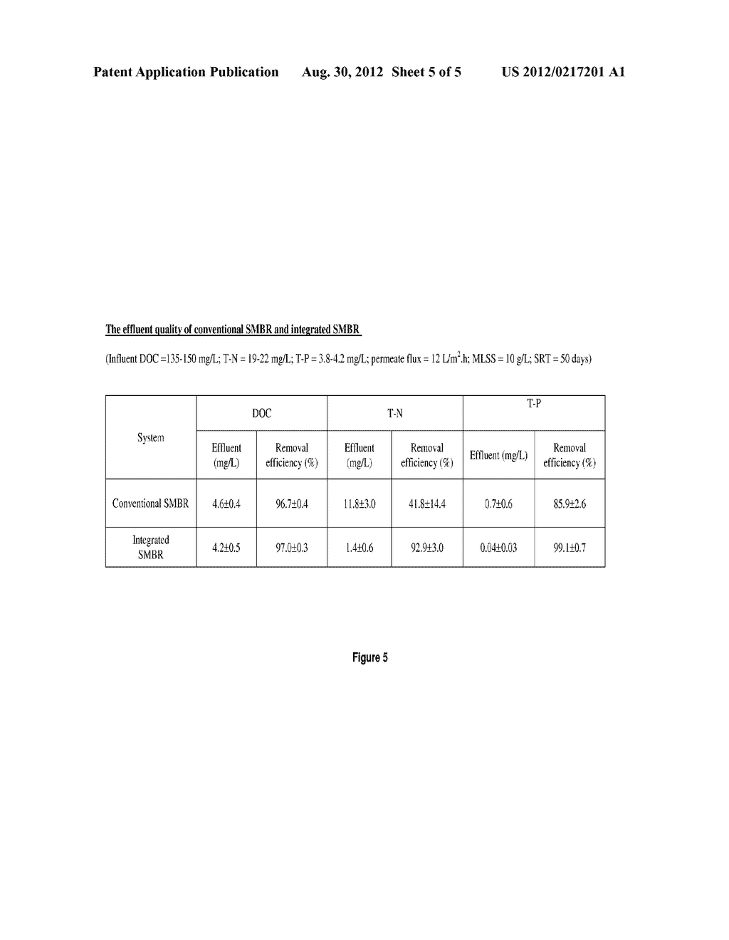 METHOD FOR ENHANCING BIOLOGICAL WATER TREATMENT - diagram, schematic, and image 06