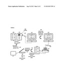 METHOD AND SYSTEM FOR THE PROTECTION OF VOTING OPTIONS FOR REMOTE VOTING diagram and image