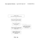 System and Method for Failsafe Operation of Aircraft Ground Movement     System diagram and image