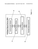 Method & apparatus for an interlocking control device diagram and image