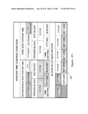 Method & apparatus for an interlocking control device diagram and image