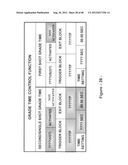 Method & apparatus for an interlocking control device diagram and image