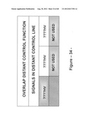 Method & apparatus for an interlocking control device diagram and image