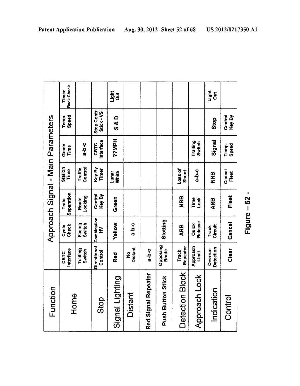 Method & apparatus for an interlocking control device - diagram, schematic, and image 53