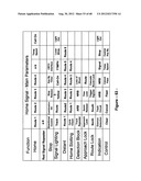 Method & apparatus for an interlocking control device diagram and image