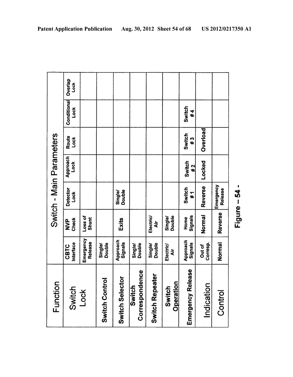 Method & apparatus for an interlocking control device - diagram, schematic, and image 55