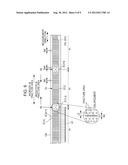 OPTICAL ENCODER diagram and image