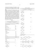 LIQUID CRYSTAL COMPOSITION AND LIQUID CRYSTAL DISPLAY DEVICE diagram and image