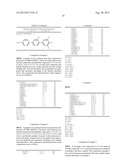 LIQUID CRYSTAL COMPOSITION AND LIQUID CRYSTAL DISPLAY DEVICE diagram and image