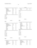 LIQUID CRYSTAL COMPOSITION AND LIQUID CRYSTAL DISPLAY DEVICE diagram and image