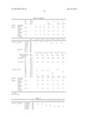 EXTRUSION-MOLDED PRODUCT FROM AROMATIC POLYCARBONATE RESIN COMPOSITION diagram and image