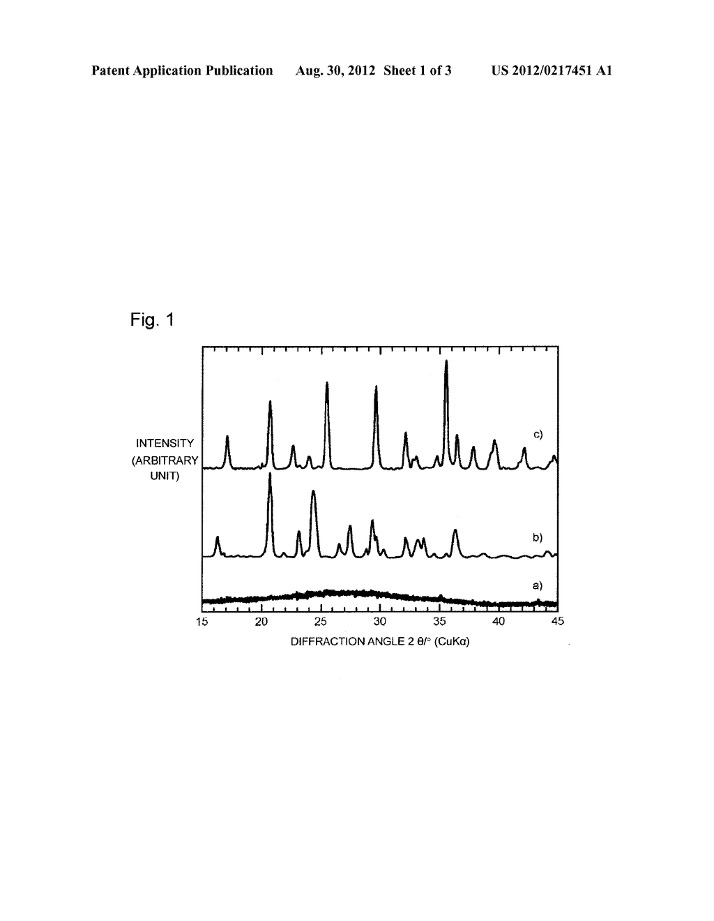 PROCESS FOR PRODUCING PHOSPHATE COMPOUND AND METHOD FOR PRODUCING     SECONDARY BATTERY - diagram, schematic, and image 02