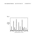 PROCESS FOR PRODUCING PHOSPHATE COMPOUND AND METHOD FOR PRODUCING     SECONDARY BATTERY diagram and image