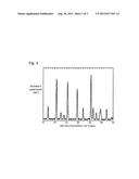 PROCESS FOR PRODUCING PHOSPHATE COMPOUND AND METHOD FOR PRODUCING     SECONDARY BATTERY diagram and image