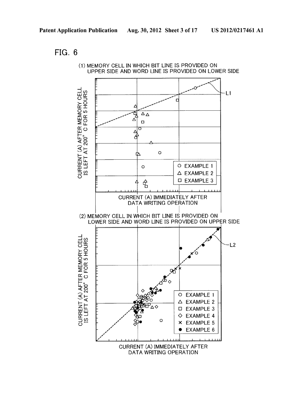 SEMICONDUCTOR MEMORY DEVICE AND METHOD OF MANUFACTURING THE SAME - diagram, schematic, and image 04