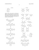 SEMICONDUCTOR MATERIALS PREPARED FROM DITHIENYLVINYLENE COPOLYMERS diagram and image