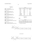 SEMICONDUCTOR MATERIALS PREPARED FROM DITHIENYLVINYLENE COPOLYMERS diagram and image