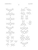 SEMICONDUCTOR MATERIALS PREPARED FROM DITHIENYLVINYLENE COPOLYMERS diagram and image