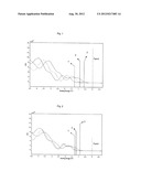 Quinone Compounds as Dopants in Organic Electronics diagram and image