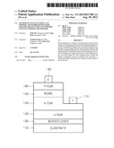 METHOD OF MANUFACTURING GaN POWDER AND NITRIDE-BASED LIGHT EMITTING DEVICE     USING GaN POWDER MANUFACTURED BY THE METHOD diagram and image