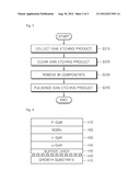 METHOD OF MANUFACTURING GaN POWDER AND NITRIDE-BASED LIGHT EMITTING DEVICE     USING GaN POWDER MANUFACTURED BY THE METHOD diagram and image