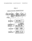 SEMICONDUCTOR DEVICE diagram and image