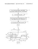 METHOD AND SYSTEM FOR PROVIDING CONTACT TO A FIRST POLYSILICON LAYER IN A     FLASH MEMORY DEVICE diagram and image