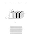 Flash Memory Device With an Array of Gate Columns Penetrating Through a     Cell Stack diagram and image