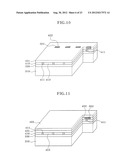 Flash Memory Device With an Array of Gate Columns Penetrating Through a     Cell Stack diagram and image