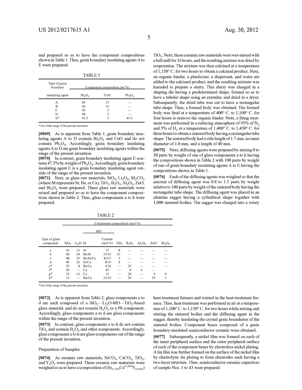 GRAIN BOUNDARY-INSULATED SEMICONDUCTOR CERAMIC, SEMICONDUCTOR CERAMIC     CAPACITOR, AND METHOD FOR PRODUCING SEMICONDUCTOR CERAMIC CAPACITOR - diagram, schematic, and image 13