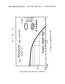 MULTI-STACK SEMICONDUCTOR INTEGRATED CIRCUIT DEVICE diagram and image