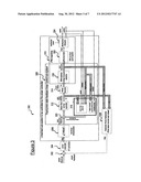 METHOD OF CONTROLLING A WIND TURBINE GENERATOR AND APPARATUS FOR     CONTROLLING ELECTRIC POWER GENERATED BY A WIND TURBINE GENERATOR diagram and image