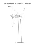 ELECTRICAL MACHINE, IN PARTICULAR AN ELECTRICAL GENERATOR diagram and image