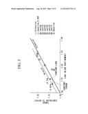 WIND TURBINE BLADE, WIND TURBINE GENERATOR WITH THE SAME, AND DESIGN     METHOD OF WIND TURBINE BLADE diagram and image