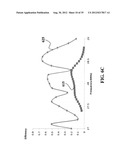 Tuning Electromagnetic Fields Characteristics for Wireless Energy Transfer     Using Arrays of Resonant Objects diagram and image