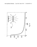 Tuning Electromagnetic Fields Characteristics for Wireless Energy Transfer     Using Arrays of Resonant Objects diagram and image