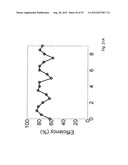 Tuning Electromagnetic Fields Characteristics for Wireless Energy Transfer     Using Arrays of Resonant Objects diagram and image