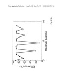 Tuning Electromagnetic Fields Characteristics for Wireless Energy Transfer     Using Arrays of Resonant Objects diagram and image