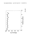 Tuning Electromagnetic Fields Characteristics for Wireless Energy Transfer     Using Arrays of Resonant Objects diagram and image