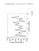 Tuning Electromagnetic Fields Characteristics for Wireless Energy Transfer     Using Arrays of Resonant Objects diagram and image