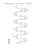 MOTOR diagram and image