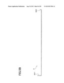 MOTOR diagram and image