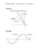 APPARATUS FOR CALCULATING ROTATIONAL POSITION OF ROTARY MACHINE diagram and image