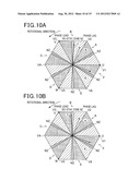 APPARATUS FOR CALCULATING ROTATIONAL POSITION OF ROTARY MACHINE diagram and image