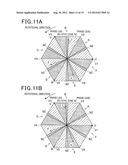 APPARATUS FOR CALCULATING ROTATIONAL POSITION OF ROTARY MACHINE diagram and image