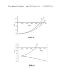 CIRCULAR ACCELERATOR AND OPERATING METHOD THEREFOR diagram and image