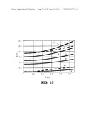 CIRCULAR ACCELERATOR AND OPERATING METHOD THEREFOR diagram and image