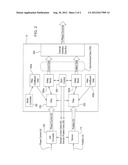 Synchronization of Position and Current Measurements in an Electric Motor     Control Application using an FPGA diagram and image